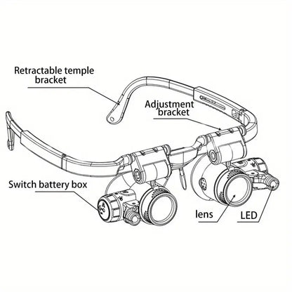 ⚡️Last day - 49% OFF⚡️Eptchn LED Glasses Magnifier 8x 15x 23x