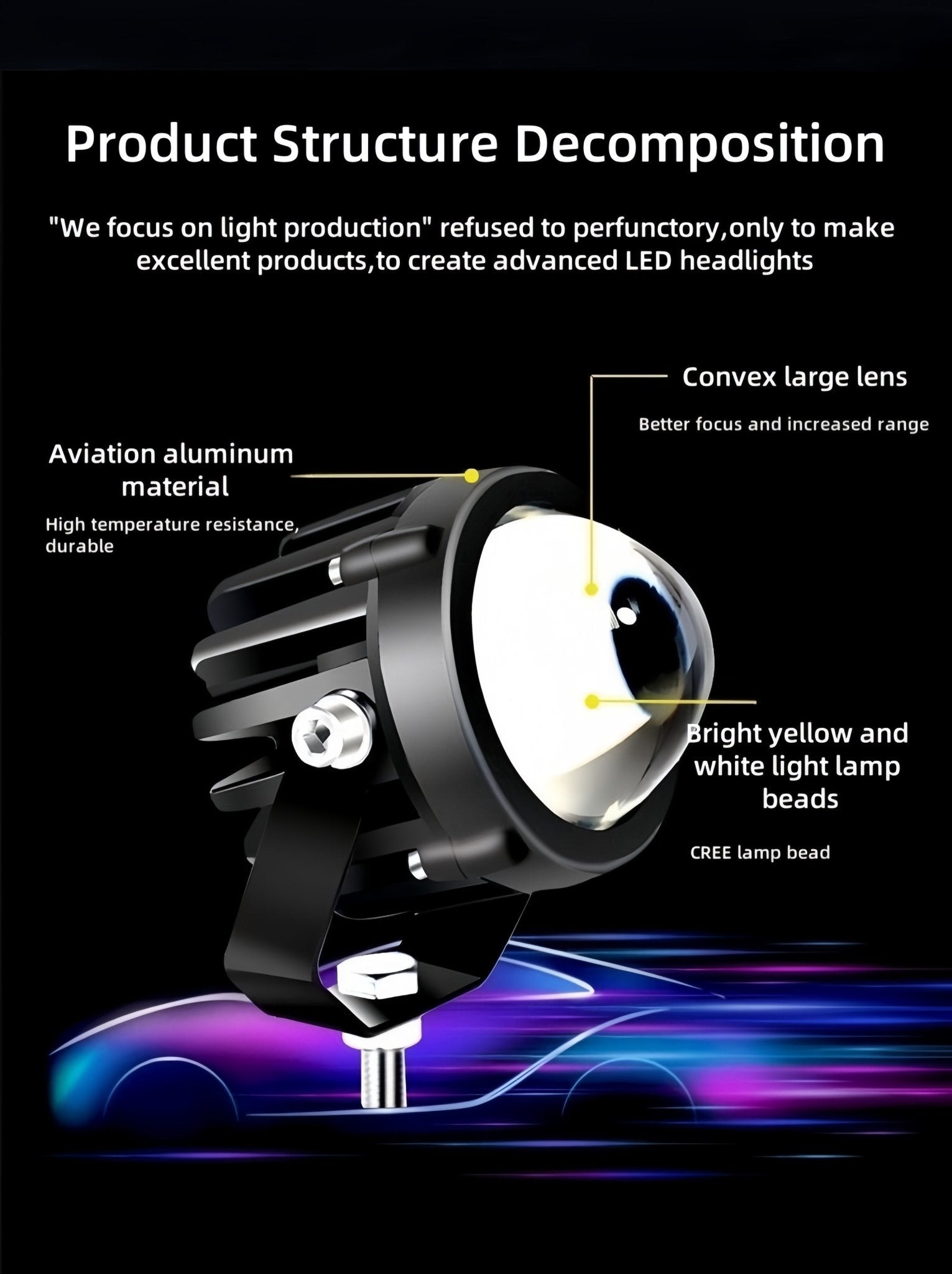 Car LED high beam laser large lens spotlight - VelosoleCar LED high beam laser large lens spotlightcar - accessories
