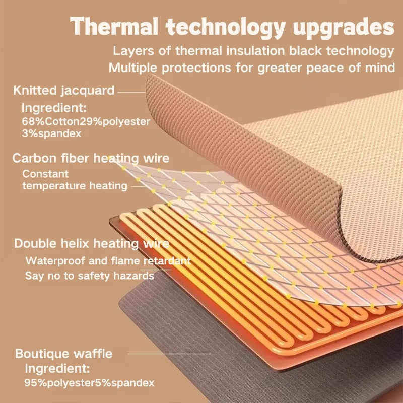 Portable Heated Blanket Shawl